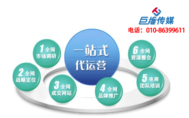 日用百貨行業(yè)微信公眾號的維護(hù)是什么樣的？