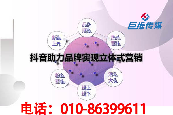 蘇州市短視頻代運(yùn)營(yíng)如何分析短視頻賬號(hào)定位？