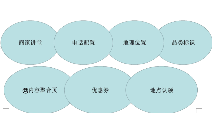 快手商家號付費(fèi)認(rèn)證多少錢