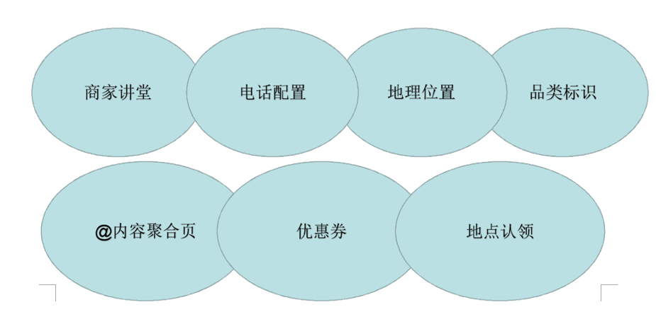 快手商家號(hào)開通了不用 有影響嗎?