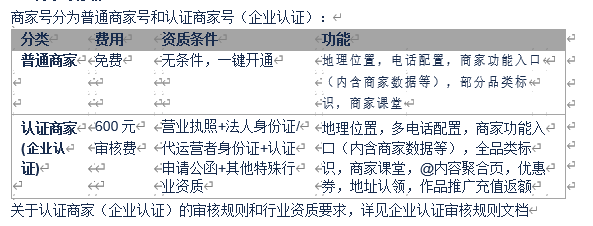 快手商家號認證到期了怎么辦？