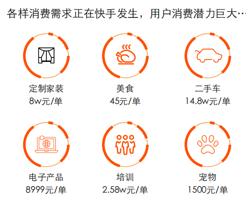 快手子賬號運(yùn)營？-業(yè)界科技