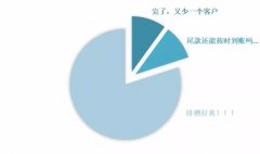 廣告人不敢公開的10個(gè)真相！