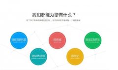 贛州微信運(yùn)營(yíng)公司有哪些比較靠譜？