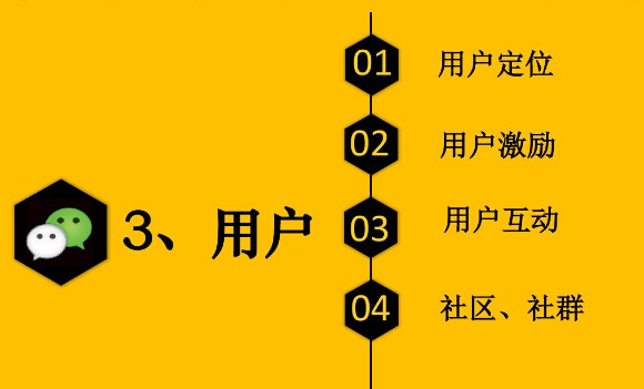 微信公眾號(hào)運(yùn)營(yíng)技巧有很多，這七個(gè)技巧你知道嗎