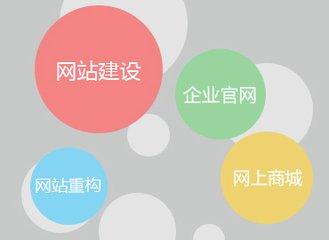 企業(yè)網(wǎng)站開發(fā)的7個(gè)周期