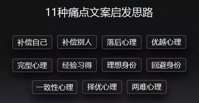 李叫獸力薦：產品痛點文案寫法的11種套路！ 